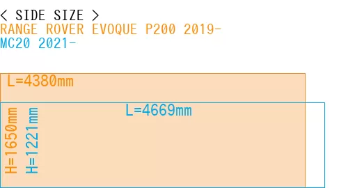 #RANGE ROVER EVOQUE P200 2019- + MC20 2021-